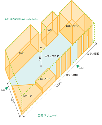 �z�肵�Ă���X�܂̐}��