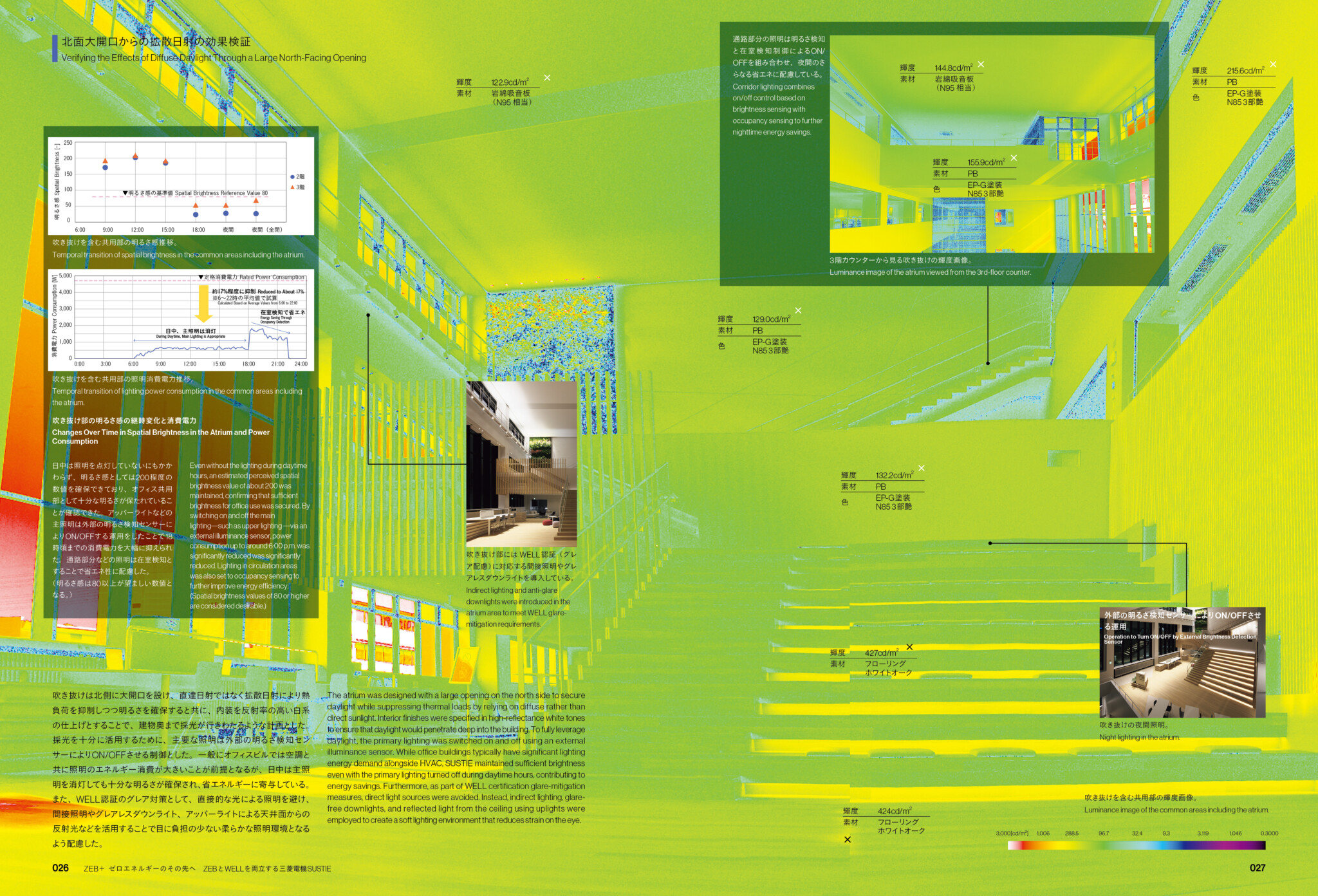 新建築2026年2月別冊 – ZEB＋ゼロエネルギーのその先へ ZEBとWELLを