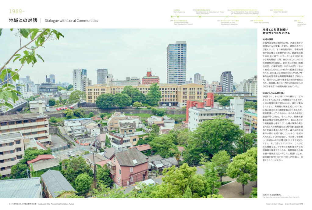 新建築2026年3月別冊